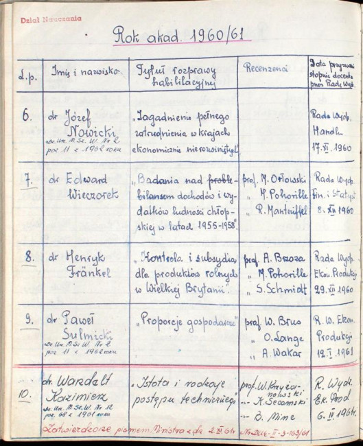 2. strona  książki dyplomów doktorskich i habilitacyjnych