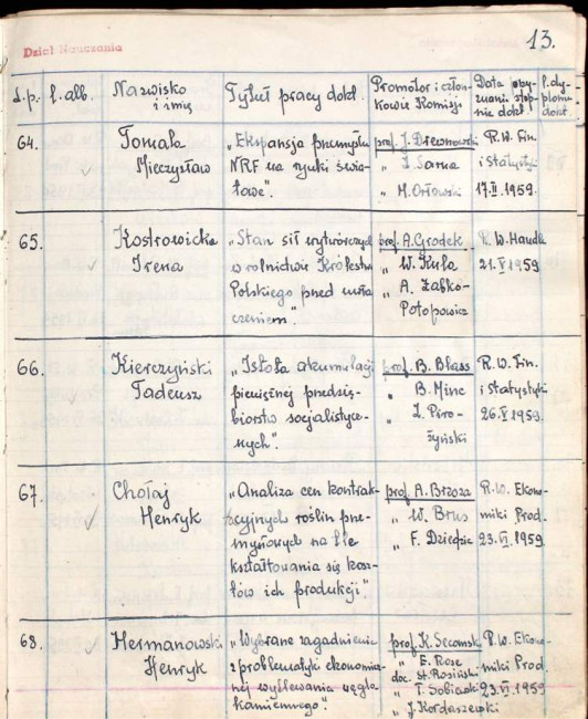 14. strona książki dyplomów doktorskich i habilitacyjnych