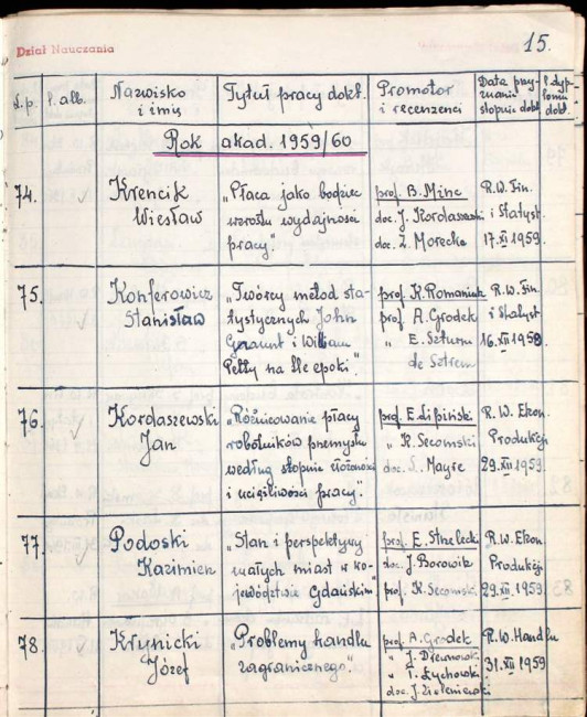 16. strona książki dyplomów doktorskich i habilitacyjnych