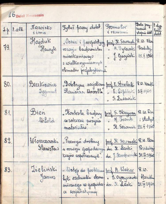 17. strona książki dyplomów doktorskich i habilitacyjnych
