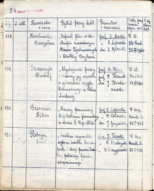 25. strona książki dyplomów doktorskich i habilitacyjnych