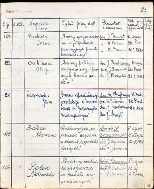 26. strona książki dyplomów doktorskich i habilitacyjnych