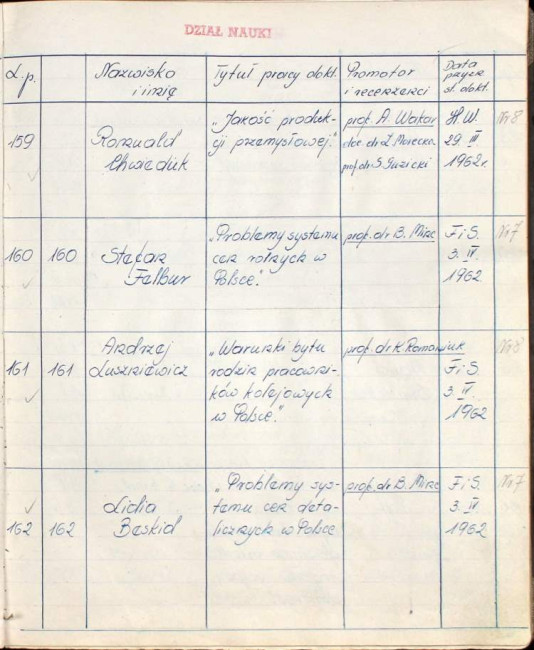 34. strona książki dyplomów doktorskich i habilitacyjnych
