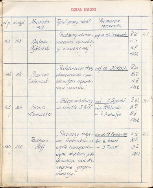 35. strona książki dyplomów doktorskich i habilitacyjnych