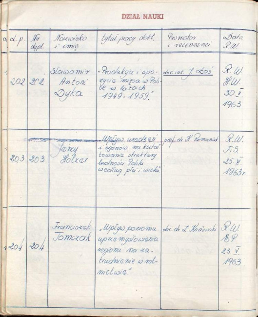 47. strona książki dyplomów doktorskich i habilitacyjnych