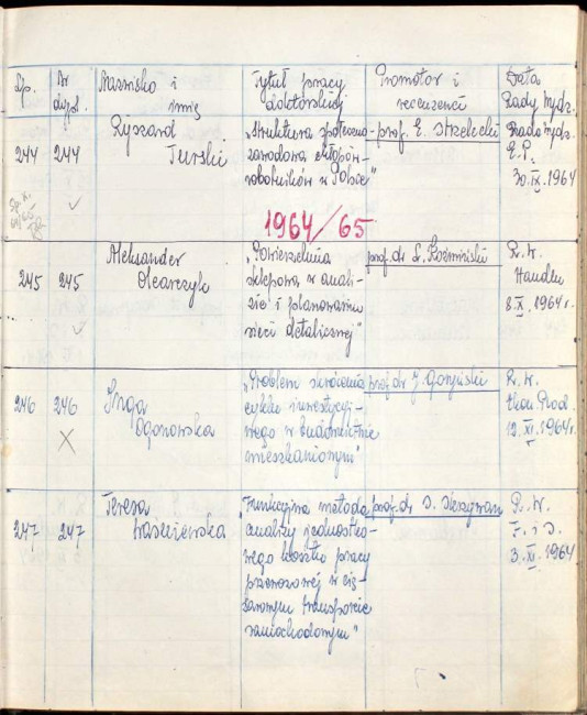 58. strona książki dyplomów doktorskich i habilitacyjnych