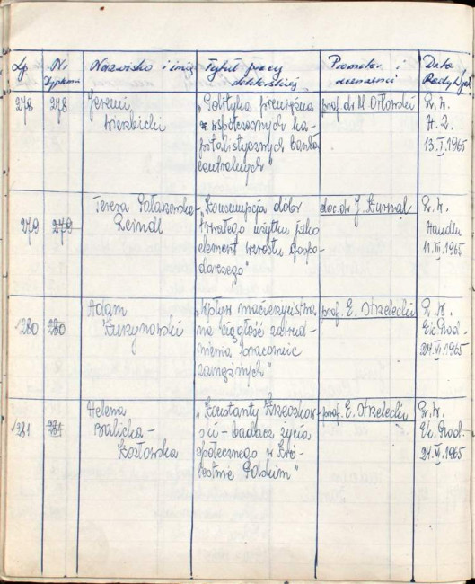 67. strona książki dyplomów doktorskich i habilitacyjnych