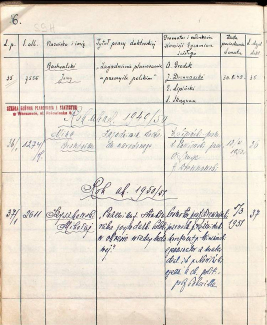 7. strona książki dyplomów doktorskich i habilitacyjnych