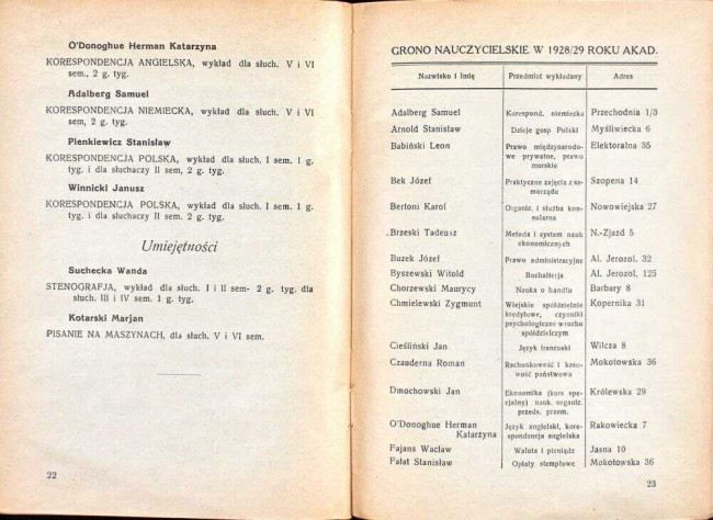 strony składu osobowego i spisu wykładów na rok akademicki 1928/29