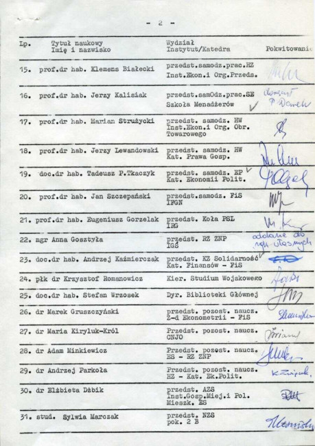 Skład Senatu Akademickiego SGPiS 30 listopada 1990 roku. Przekazanie insygniów władz rektorskich