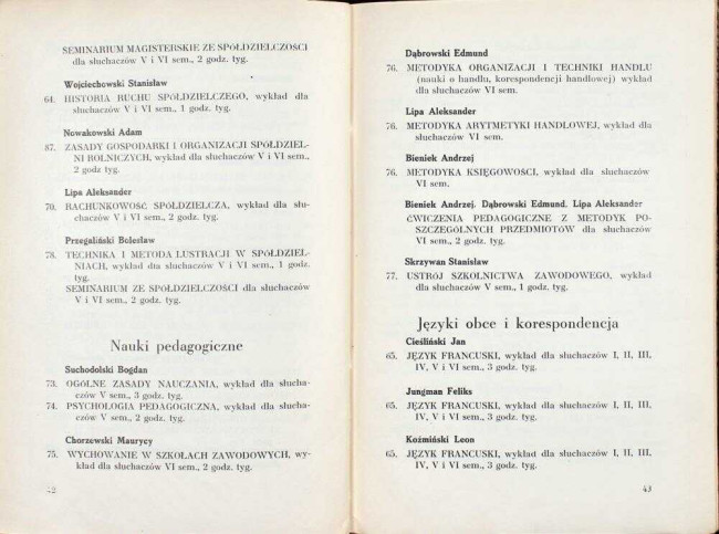 strony składu osobowego i spisu wykładów na rok akademicki 1937/38