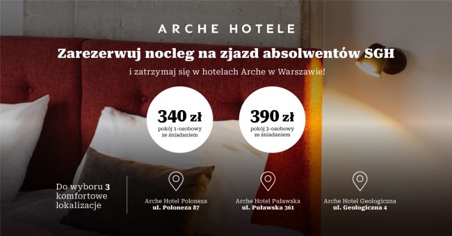 Oferta Arche Hotele