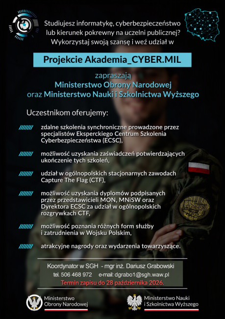 Projekt Akademia_CYBER.MIL