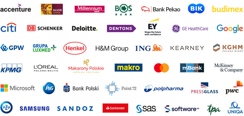 Logotypy firm w Klubie Partnerów SGH