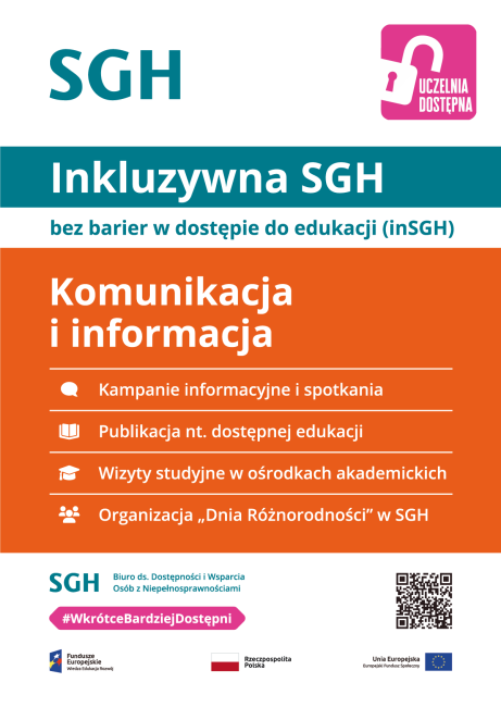 Kolorowy plakat z tekstem: Inkluzywna SGH – bez barier w dostępie do edukacji (inSGH)  – komunikacja i informacja   •	kampanie informacyjne i spotkania •	publikacja nt. dostępnej edukacji •	wizyty studyjne w ośrodkach akademickich •	organizacja „Dnia Różnorodności” w SGH