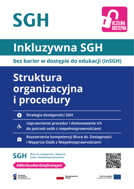 Kolorowy plakat z tekstem: Inkluzywna SGH – bez barier w dostępie do edukacji (inSGH) – technologie wspierające  •	tłumacz języka migowego online •	pętle indukcyjne •	system udźwiękowienia i opisu przestrzeni •	plany tyflograficzne budynków SGH •	wirtualny asystent dziekanatu •	dostosowanie serwisów internetowych SGH (rekrutacja i wsparcie edukacyjne)