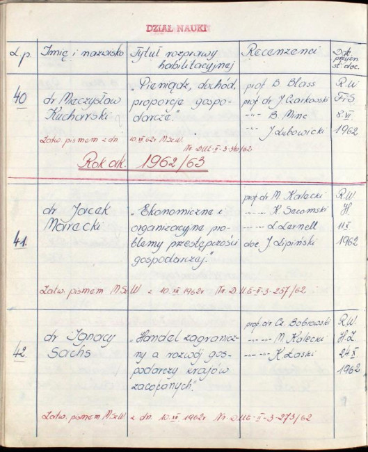 10. strona  książki dyplomów doktorskich i habilitacyjnych