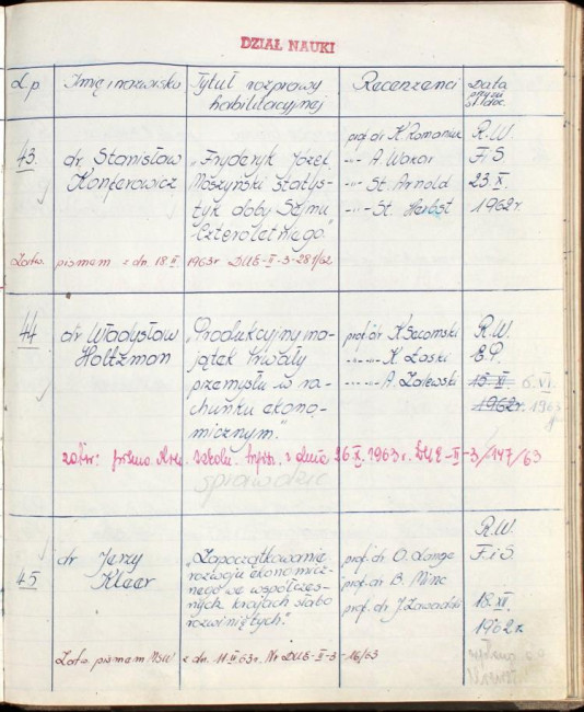 11. strona  książki dyplomów doktorskich i habilitacyjnych