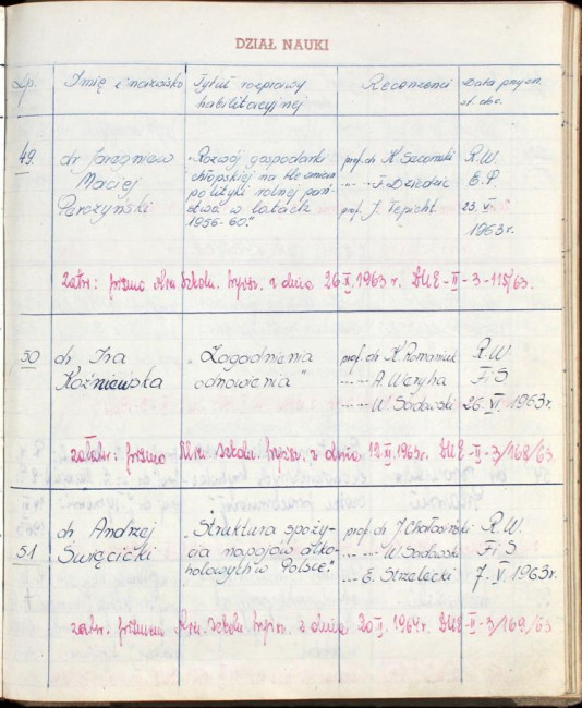 13. strona  książki dyplomów doktorskich i habilitacyjnych