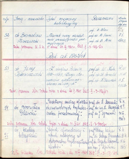 14. strona  książki dyplomów doktorskich i habilitacyjnych