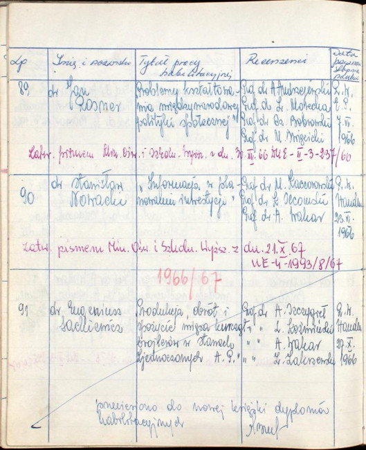 24. strona  książki dyplomów doktorskich i habilitacyjnych