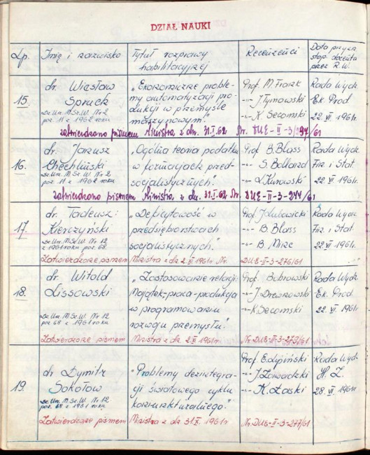 4. strona  książki dyplomów doktorskich i habilitacyjnych