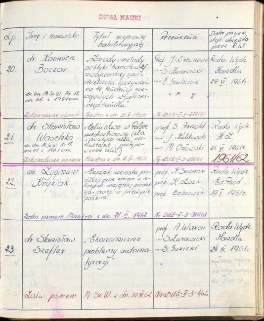 5. strona  książki dyplomów doktorskich i habilitacyjnych