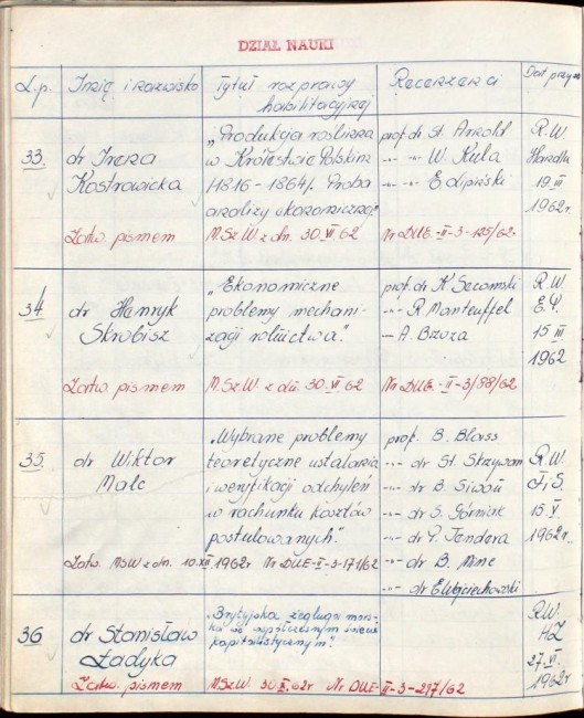 8. strona  książki dyplomów doktorskich i habilitacyjnych