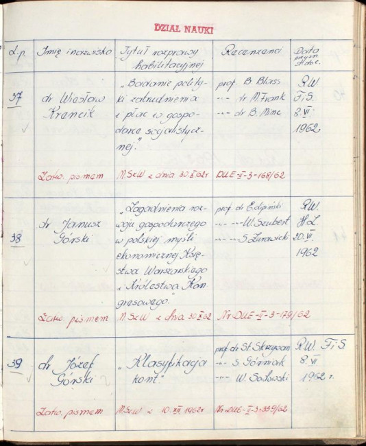 9. strona  książki dyplomów doktorskich i habilitacyjnych