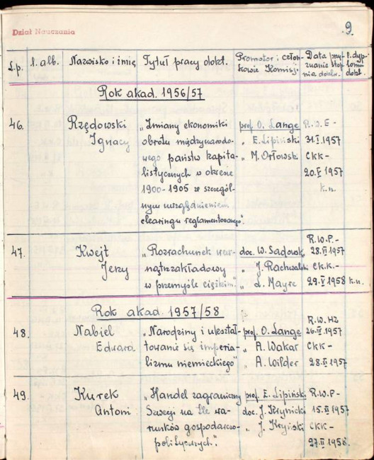 10. strona książki dyplomów doktorskich i habilitacyjnych