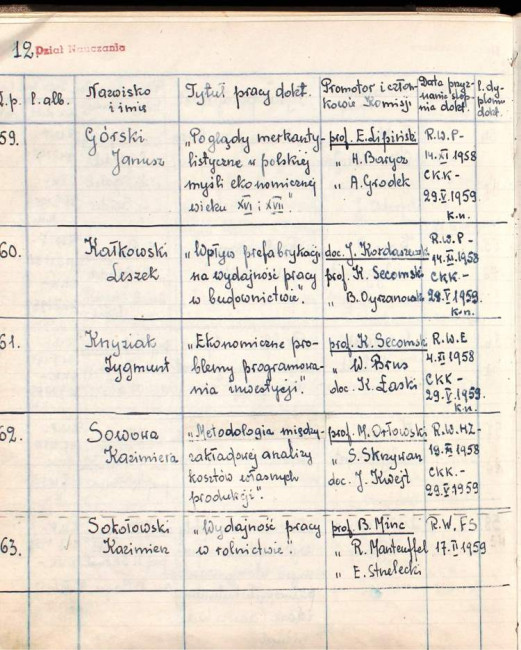 13. strona książki dyplomów doktorskich i habilitacyjnych