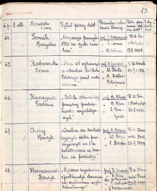 14. strona książki dyplomów doktorskich i habilitacyjnych