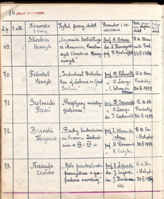 15. strona książki dyplomów doktorskich i habilitacyjnych