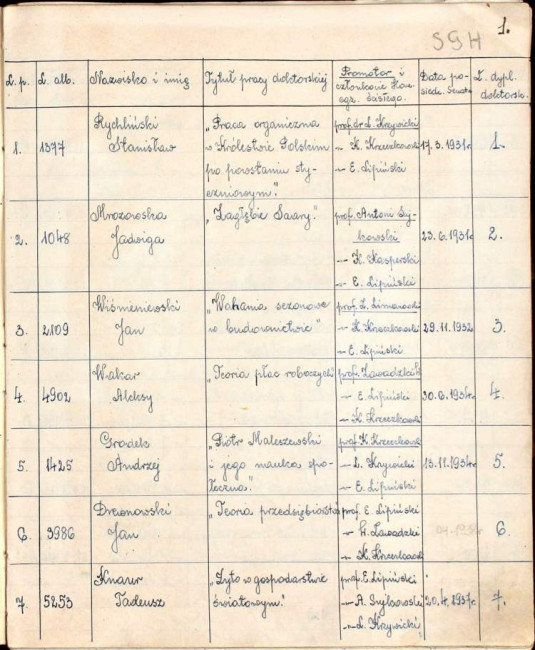 2. strona książki dyplomów doktorskich i habilitacyjnych