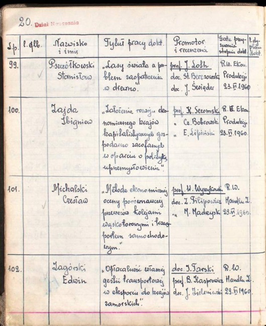 21. strona książki dyplomów doktorskich i habilitacyjnych