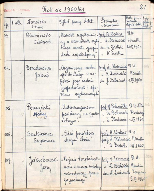 22. strona książki dyplomów doktorskich i habilitacyjnych