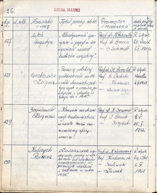 27. strona książki dyplomów doktorskich i habilitacyjnych