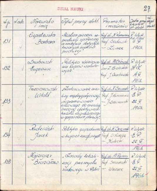 28. strona książki dyplomów doktorskich i habilitacyjnych