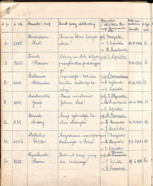 3. strona książki dyplomów doktorskich i habilitacyjnych