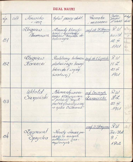 32. strona książki dyplomów doktorskich i habilitacyjnych