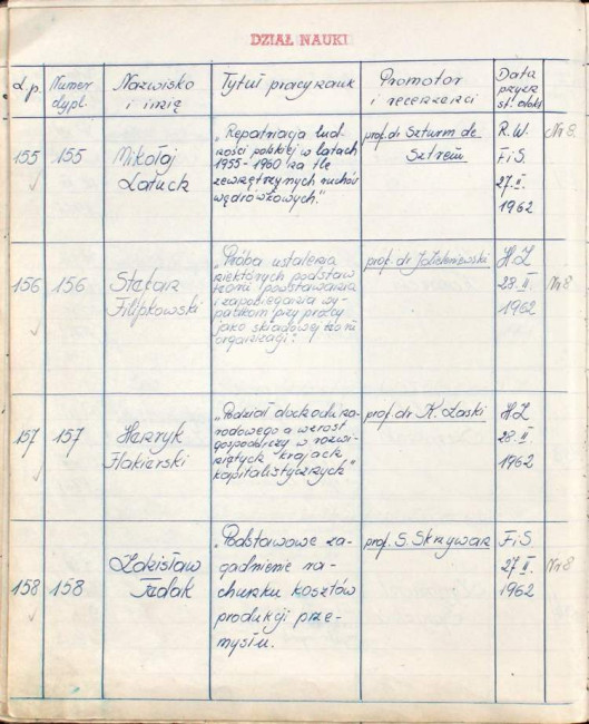 33. strona książki dyplomów doktorskich i habilitacyjnych