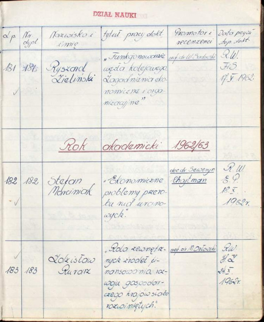 40. strona książki dyplomów doktorskich i habilitacyjnych