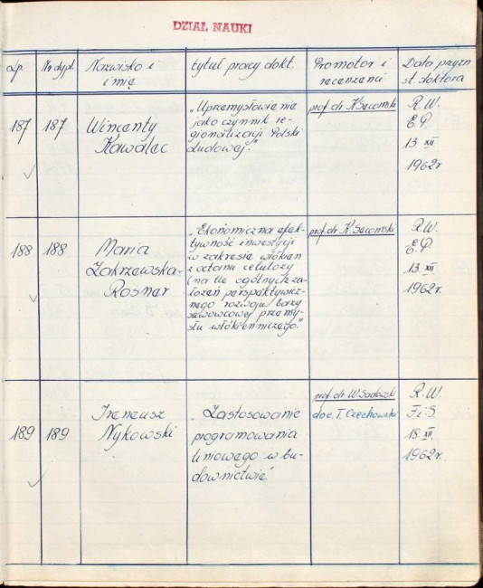 42. strona książki dyplomów doktorskich i habilitacyjnych