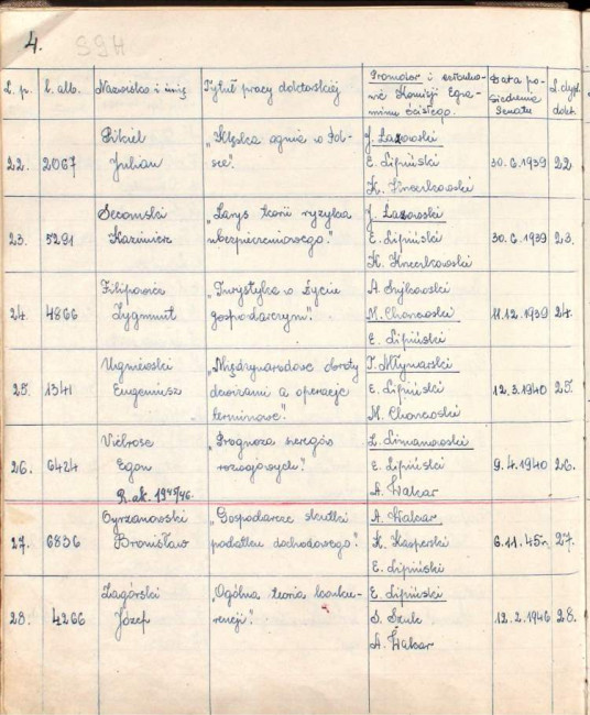 5. strona książki dyplomów doktorskich i habilitacyjnych