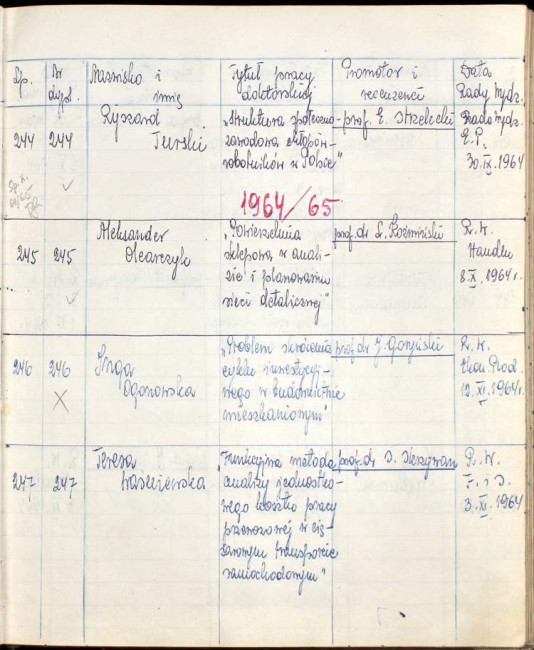 58. strona książki dyplomów doktorskich i habilitacyjnych