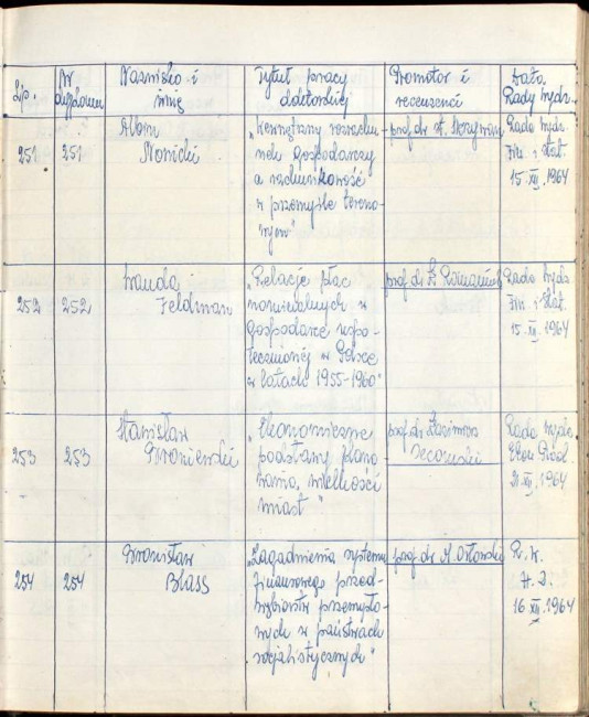 60. strona książki dyplomów doktorskich i habilitacyjnych