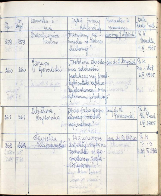 62. strona książki dyplomów doktorskich i habilitacyjnych