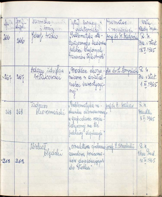 64. strona książki dyplomów doktorskich i habilitacyjnych