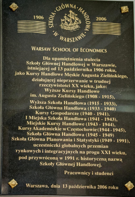 Tablica poświęcona pamięci absolwentów i studentów Szkoły, poległych w walkach o niepodległość Polski w latach 1914-1920. Budynek A. Tablica odsłonięta została 13 października 2006 roku z okazji 100-lecia Szkoły