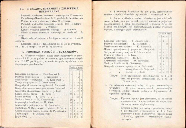 druga strona spisu wykładów i programu studjów w roku akademickim 1922/23